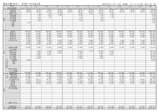 賃金台帳（給与）