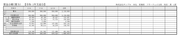 賃金台帳（賞与）