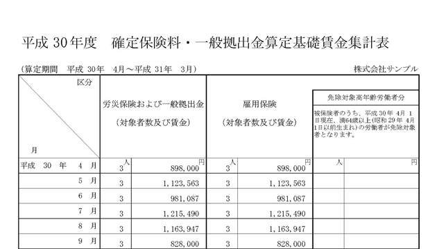 算定基礎賃金集計表