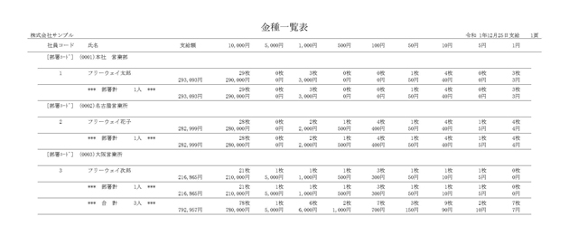 金種一覧表（給与）
