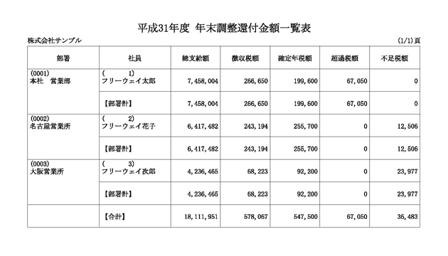 保険料控除申告書