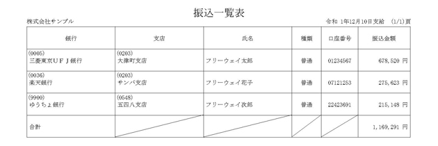 振込一覧表（賞与）